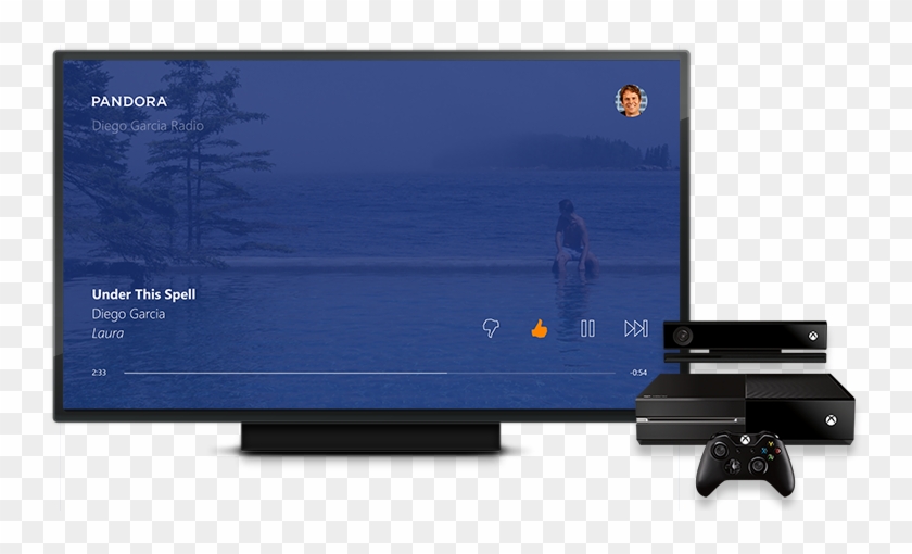 Innovation On The Big Screen - Tv Pandora Clipart #840502