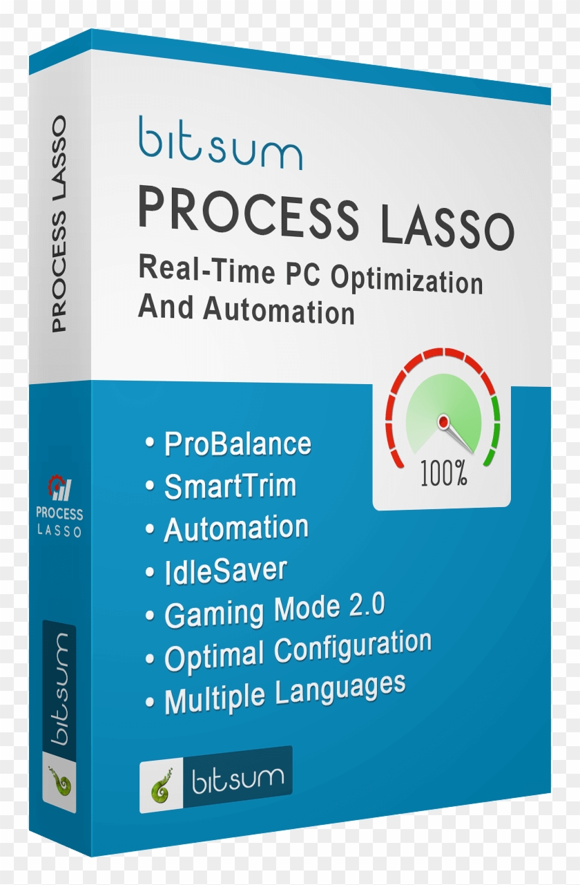 Do I Still Need Process Lasso On My New Pc - Computer Program Clipart