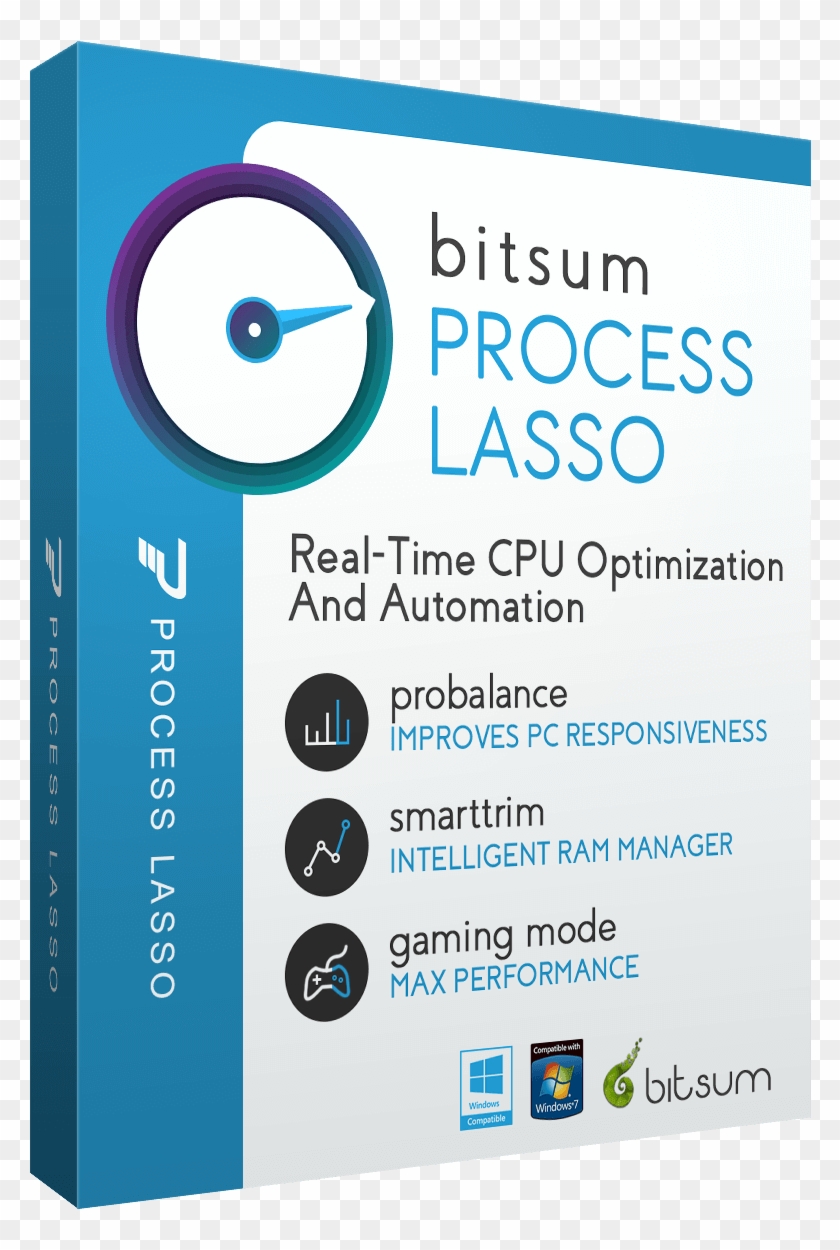 Giveaway 100% Software Giveaway On Process Lasso 9 - Graphic Design Clipart