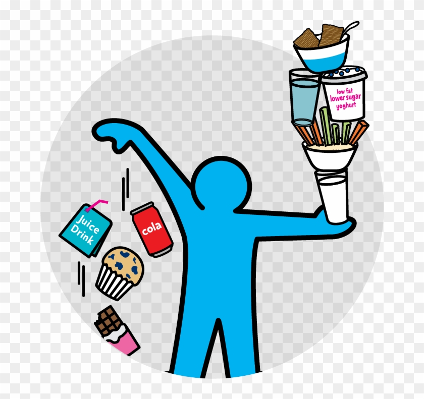 Be Sugar Smart - Change 4 Life Healthy Eating Clipart #845988