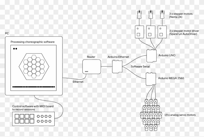 Colorfulness Clipart #847156