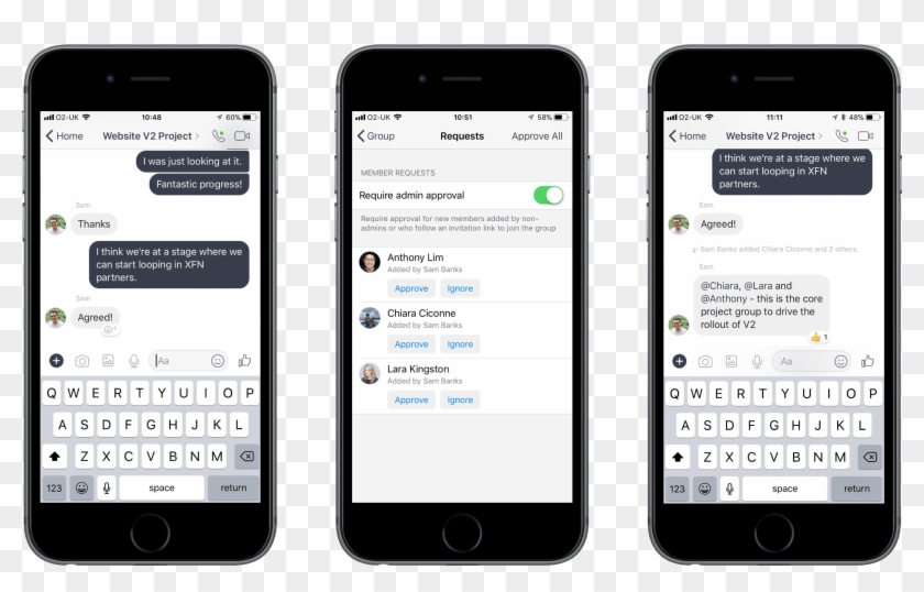 Sephora Bot Clipart #847266