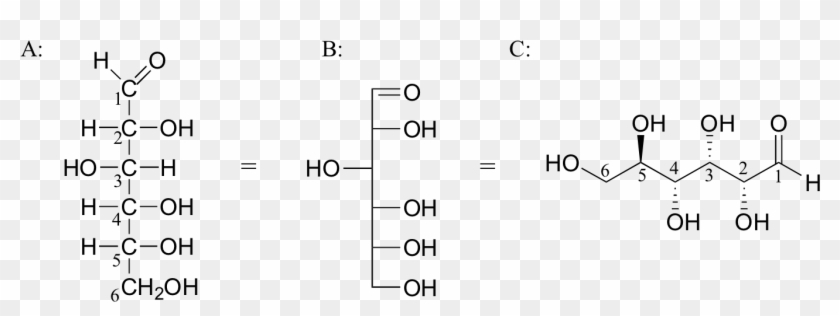 Image166 - Glucose Clipart #850888