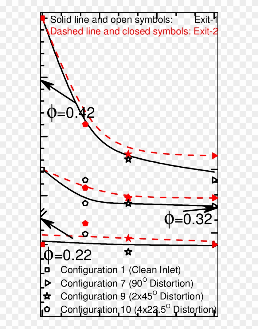 580 X 990 2 - Plot Clipart #851035