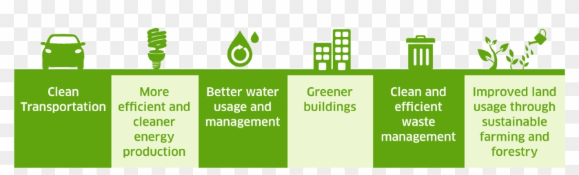 87966 Green Indexes - Green Economy Clipart