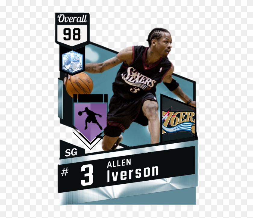 Reggie Miller Nba 2k17 Clipart