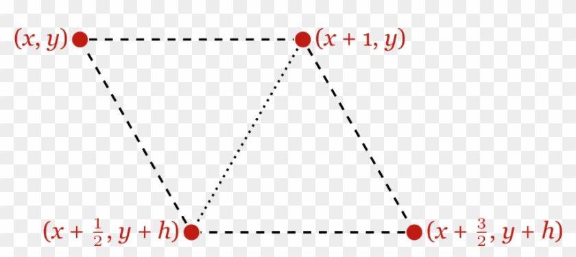 So To Simplify The Problem, Let's Start By Gluing Two - Plot Clipart