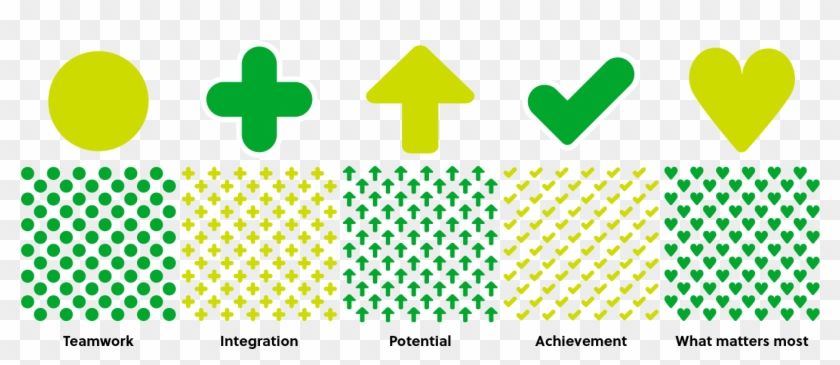 Associations That Work On A Deeper Level - Global Listwa Clipart #858247