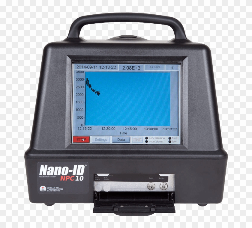 Nano Particle Measuring Instrument Clipart