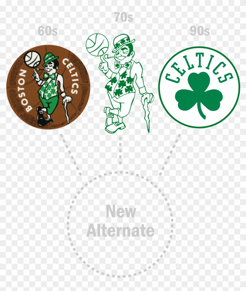 The Goal In Creating The Logo Was To Extend The Celtics - Boston Celtics Clipart
