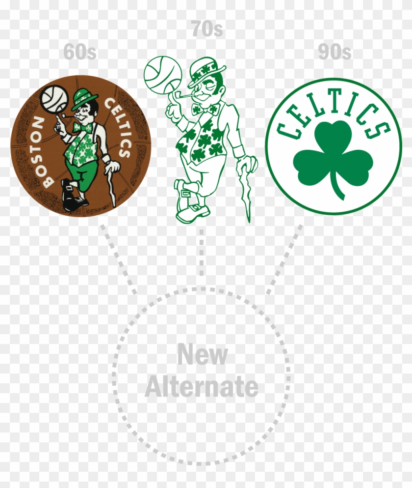 The Goal In Creating The Logo Was To Extend The Celtics - Boston Celtics Clipart #860764