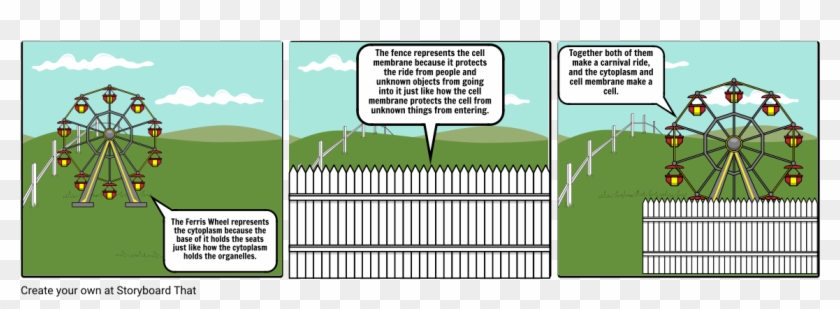 Cell Membrane Analogy Clipart #860836