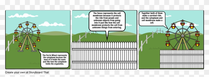 Cell Membrane Analogy Clipart