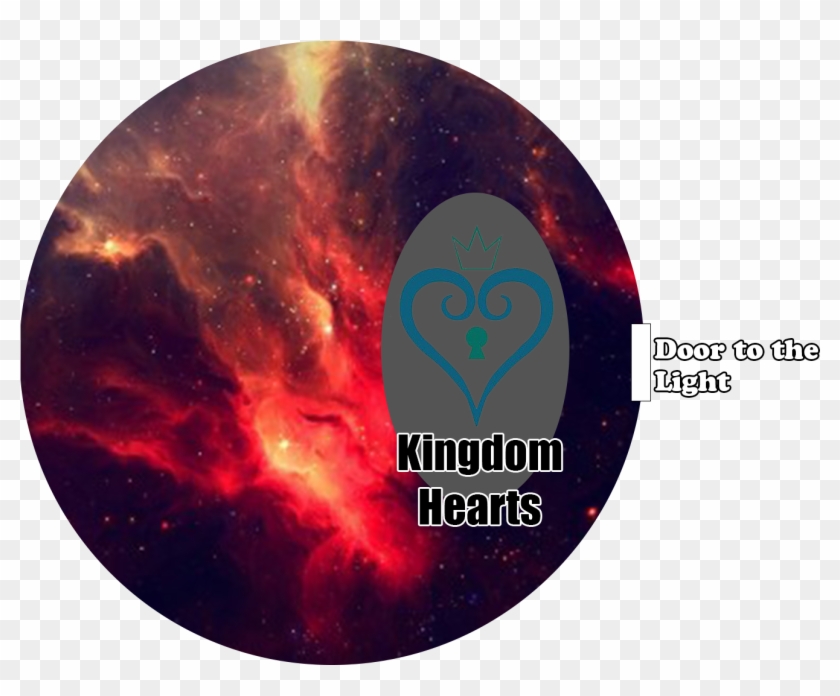 But Then, When Ansem Called For Kingdom Heart's Power, - Circle Clipart