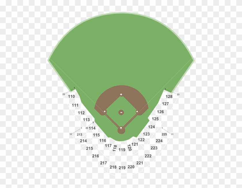 525 X 600 1 0 - Baseball Field Clipart