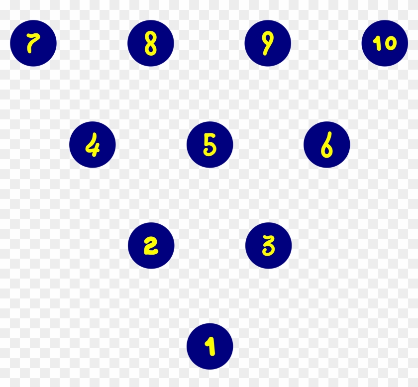 This Free Icons Png Design Of Bowling Pin Layout Clipart