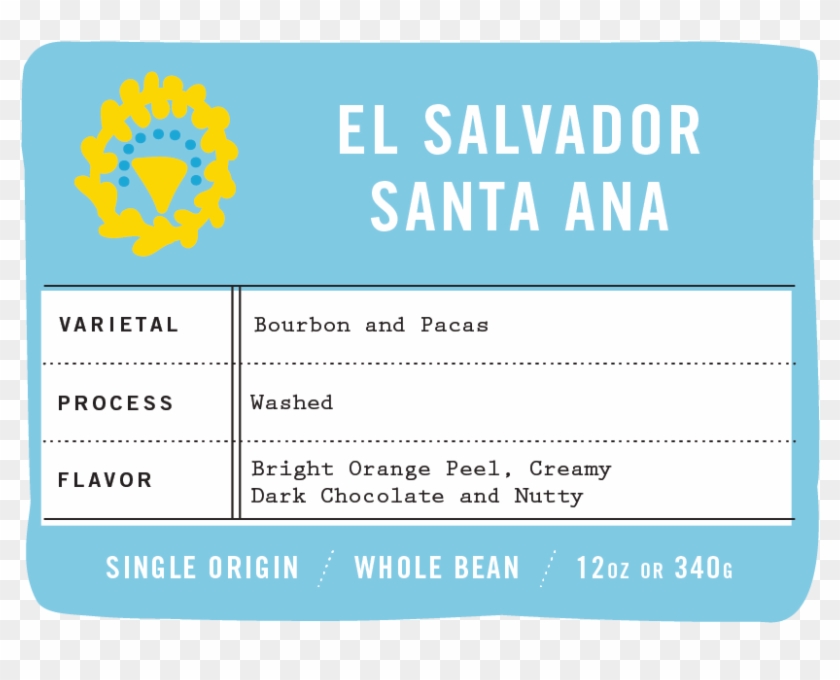 El-salvador - Every Body Is Saying Clipart #864483