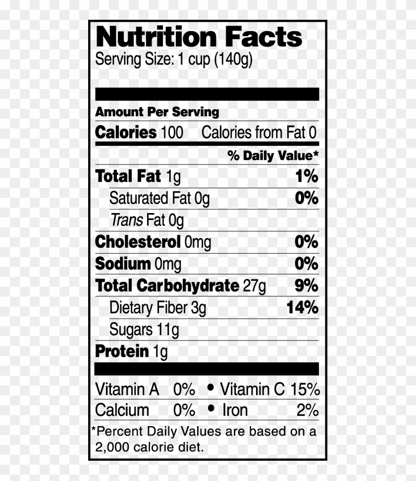 Blueberry Nutrition Facts - Chicken Nutrition Facts Clipart #864632
