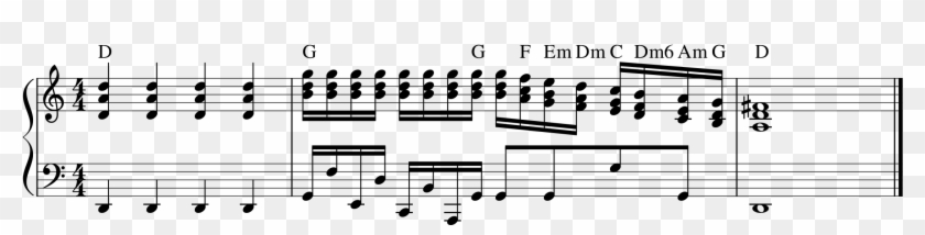 Slash Chord Without Full Appearance - Beethoven Symphony 1 Theme Clipart #865890