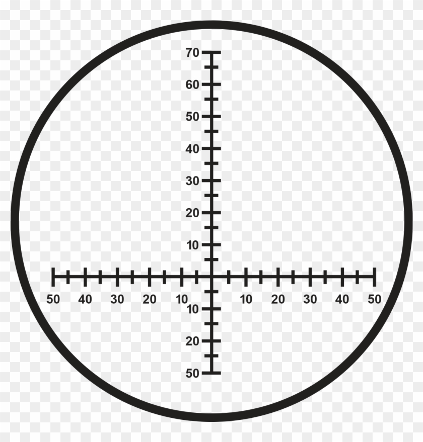 Steiner Military Compass M1580c Binoculars - Military Binoculars Reticle Clipart