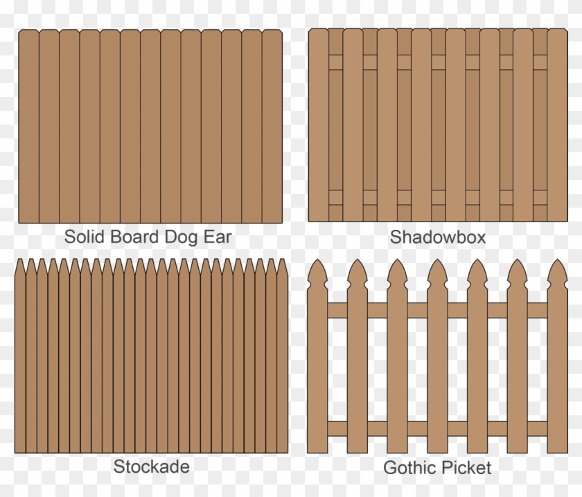 Illustration Of Wood Fence Styles Including Solid Board, - Fence Wood Clipart #866570