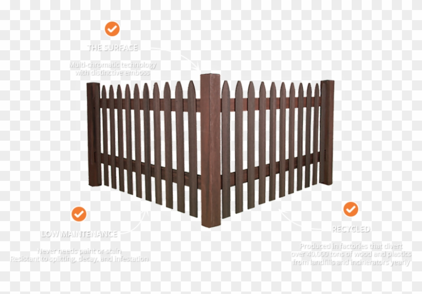 Why We're The Right Choice - Veranda Wood Fence Clipart #866731