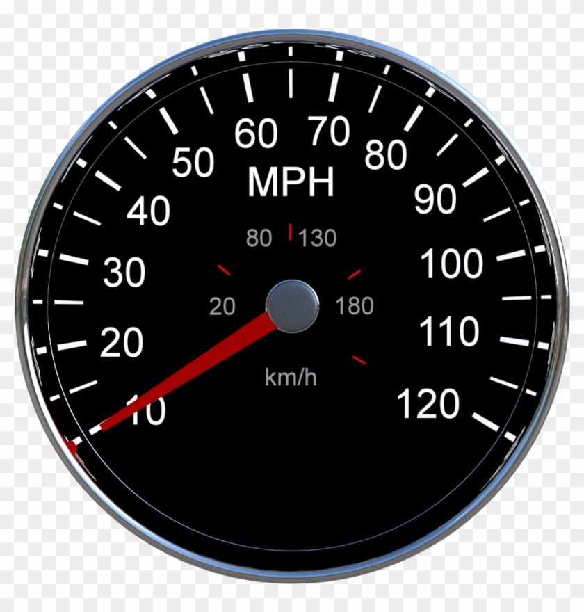 Speedometer Png - 3d Speedometer Png Clipart #867011