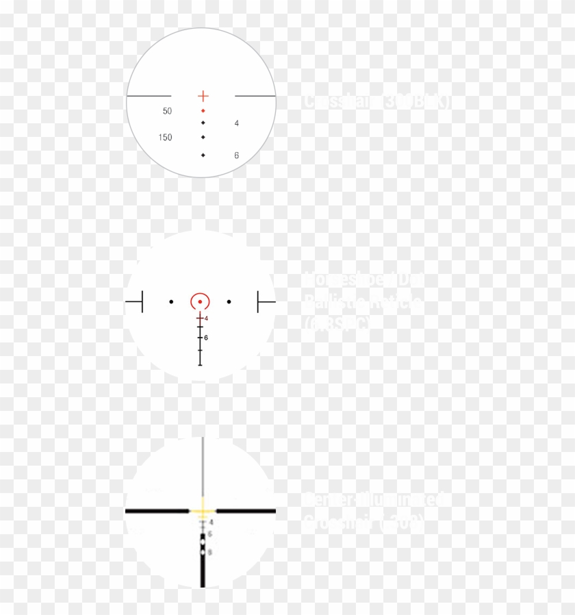 Reticles Reticles - Acog Reticles Clipart