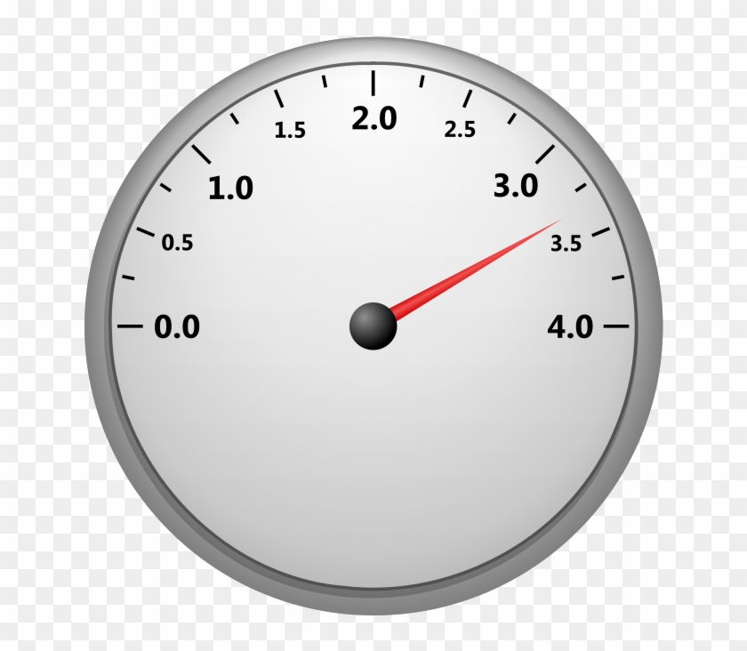 Motor Vehicle Speedometers Car Dashboard Motorcycle - Speedometer 40 Clipart - Png Download