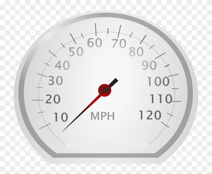 Free Png Speedometer Png Images Transparent - Miles Per Hour Clipart