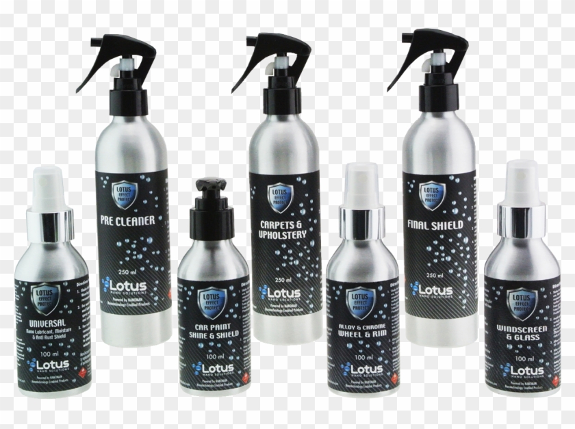 Lotus Effect Protect Car Range - Lotus Effect Products Clipart #868204