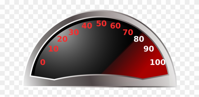 Banner Library Library Vehicle Speedometers Tachometer - Clip Art - Png Download