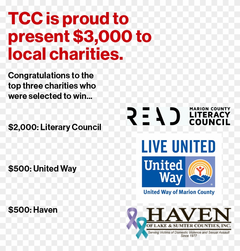 Phase3 Newocala - United Way Clipart