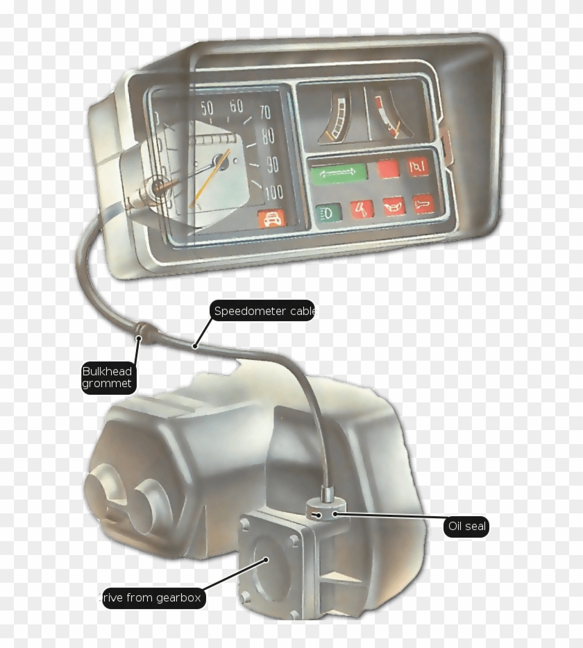 Fitting A New Speedometer Cable - Car Speedometer Cable Clipart #868914