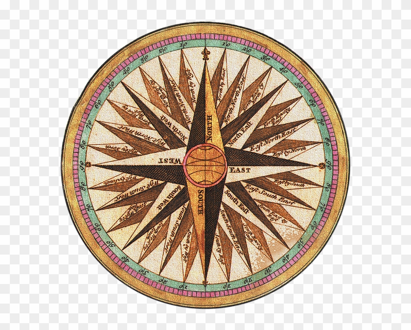 Vintage, Sign, Nautical, Ship, Compass, Sea, Old Clipart