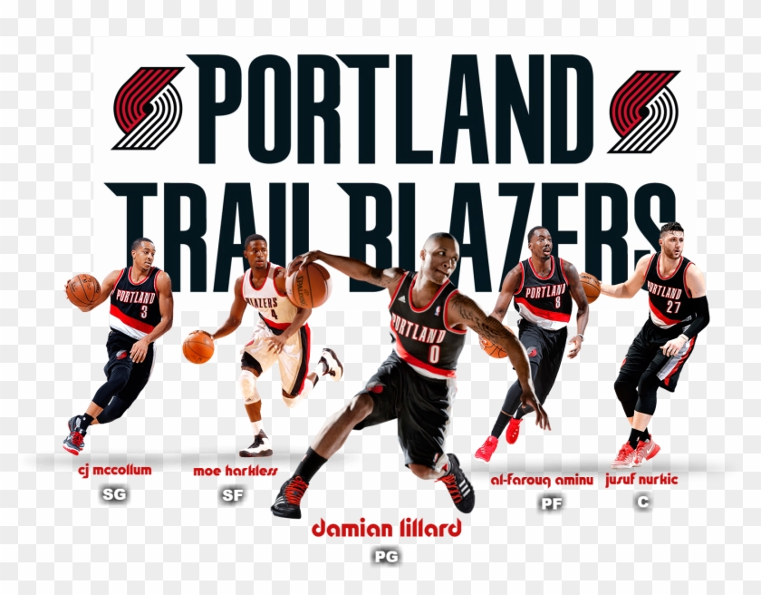 Who Is Currently The Most Athletic Player In The Nba - Dribble Basketball Clipart