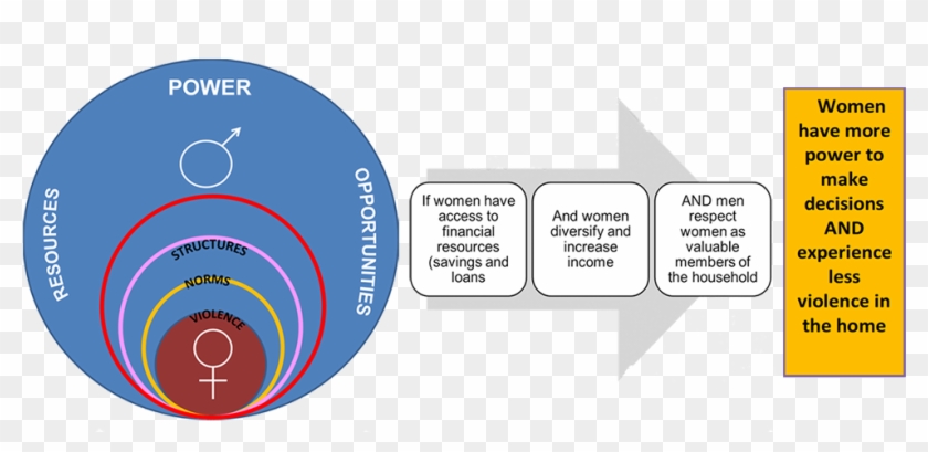 Miami Heat Clipart #871241