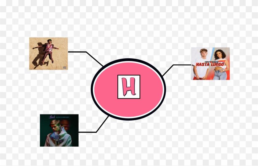 In The Round - Graphic Design Clipart