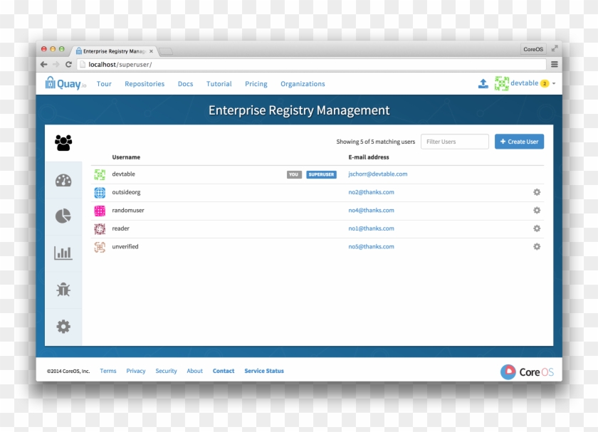 Quay Enterprise Management Panel - Github Enterprise User Management Clipart #872949