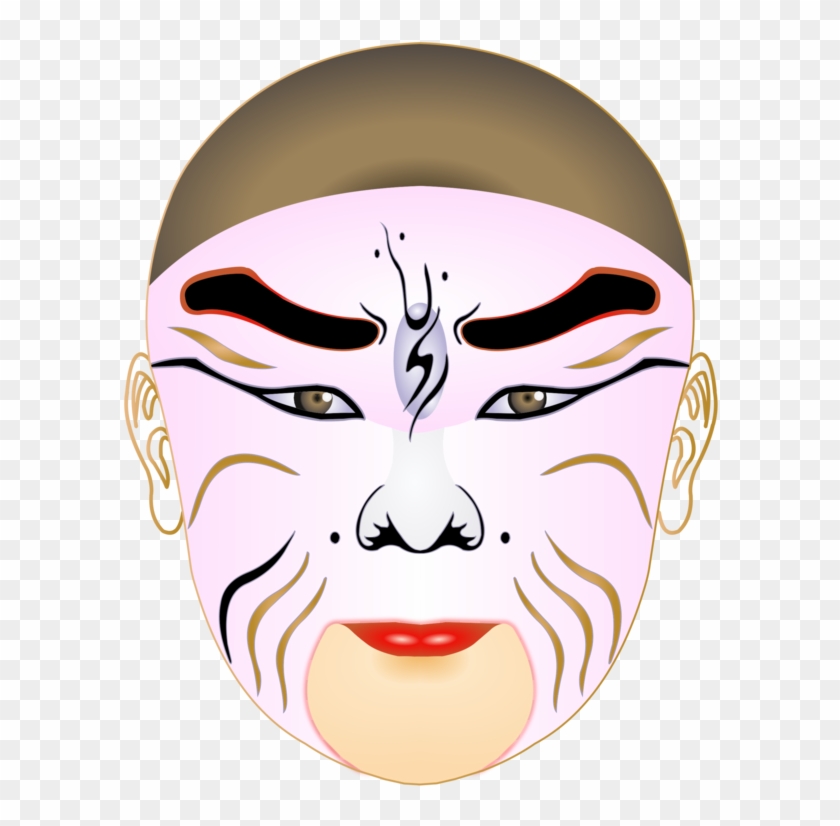 Guy Fawkes Mask Anonymous Download Computer Icons - Asian Masks Png Clipart #874302