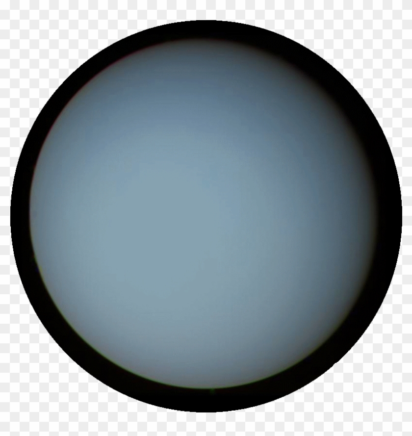 Planets - Circle Clipart