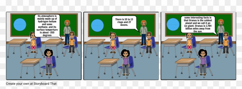 Uranus Project - Will Make You Say Mood Clipart