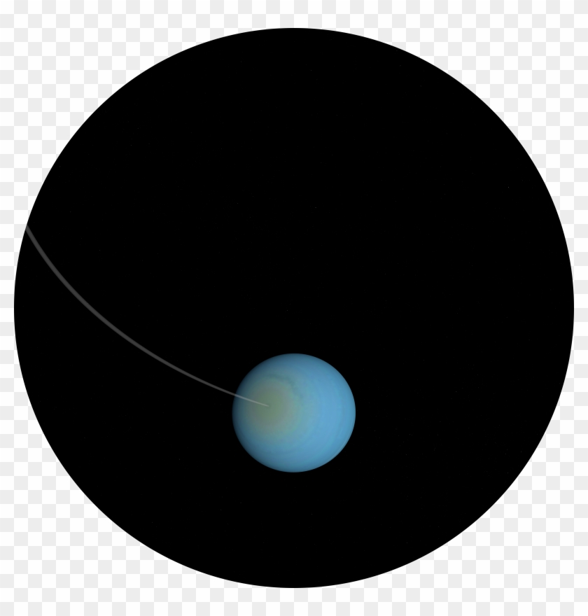 A Display Of The Planet Uranus With A Visible Rotational - Circle Clipart #875846