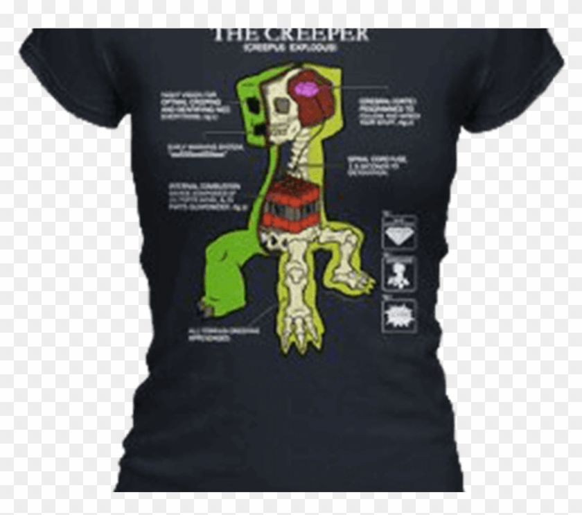 Womens Minecraft Creeper Anatomy T Shirt Nw 2610 From - Creeper Anatomy Shirt Clipart