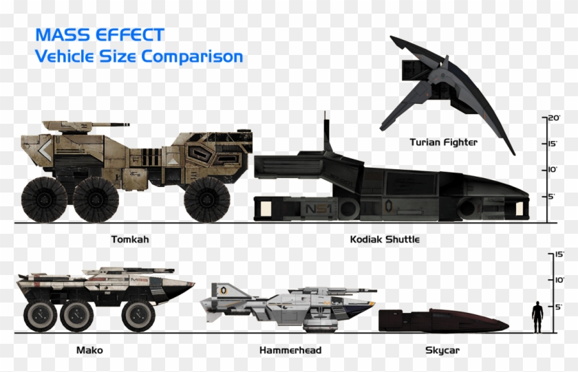 1125 X 750 8 - Mass Effect Vehicles Clipart