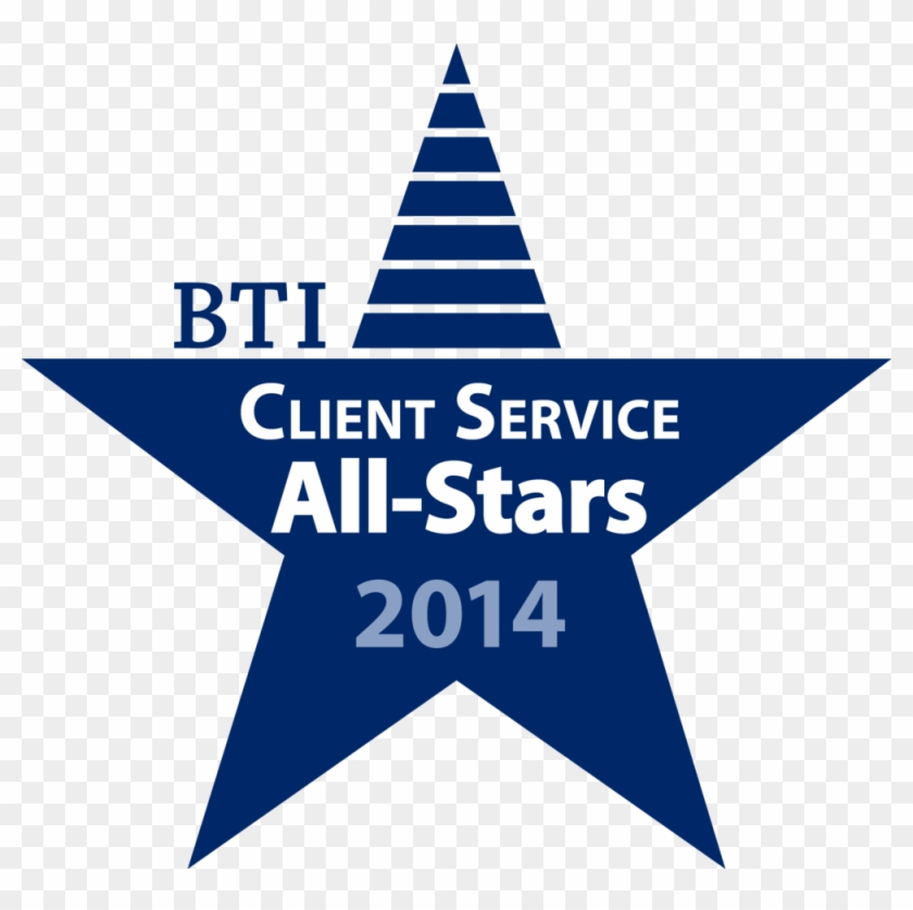 You May Think You Have What It Takes To Be A Client - 24 Hour Service Clipart #881571