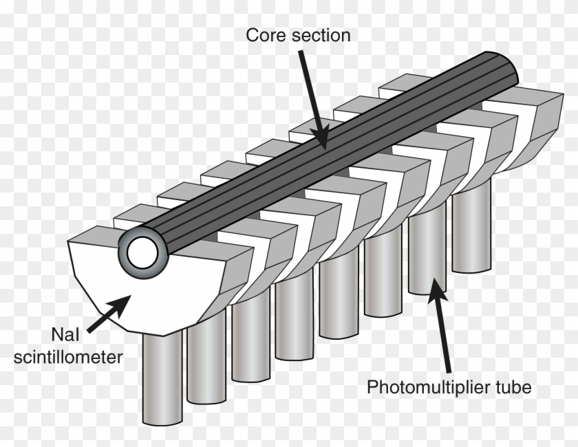 During Expedition - Architecture Clipart #881660