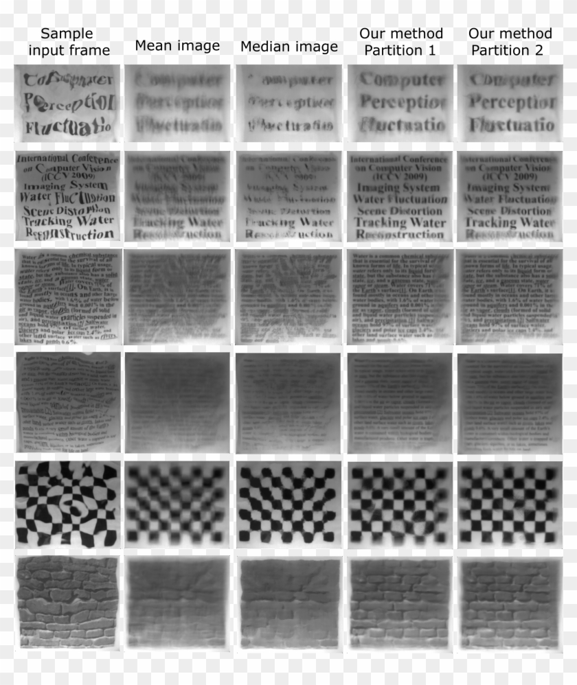 Results - Four Examples Of Simulated Texture Clipart