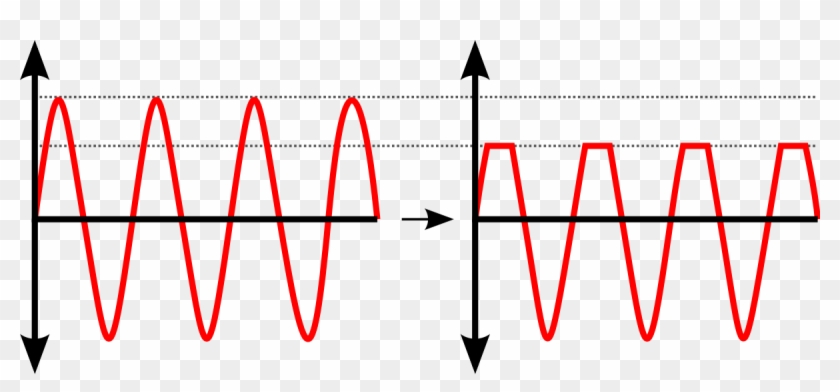 Clipper Circuit - Png Download