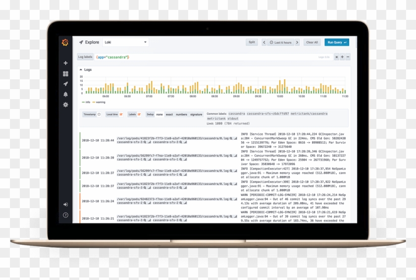 Optimized For Grafana, Prometheus And Kubernetes - Grafana Loki Clipart